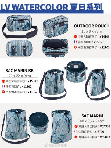 聚焦第五届消博会 转转、红布林等多家企业入选国家首批二手商品流通试点企业