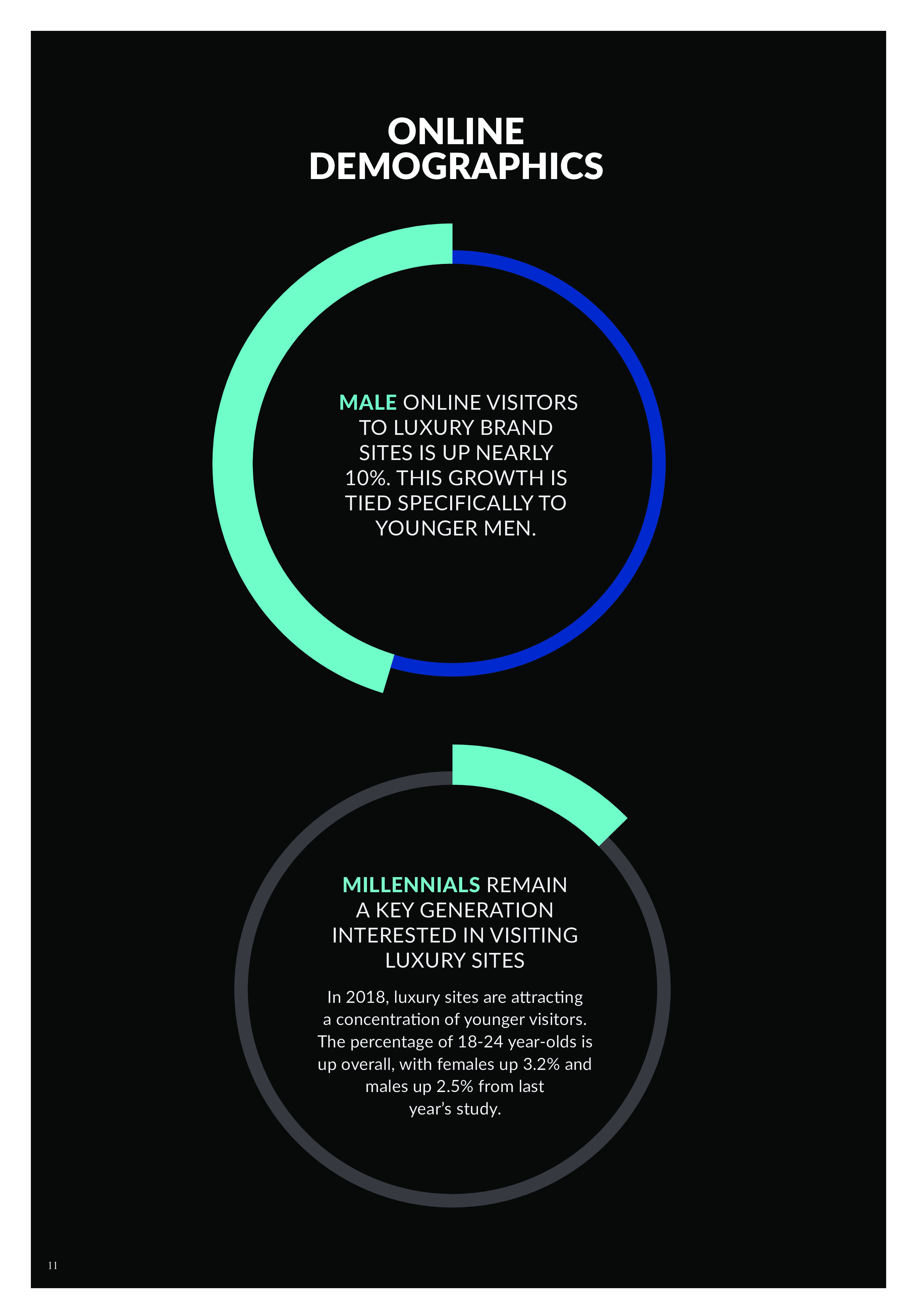 奢侈品行业寒潮来袭：2024年内地市场销售额预计降20%