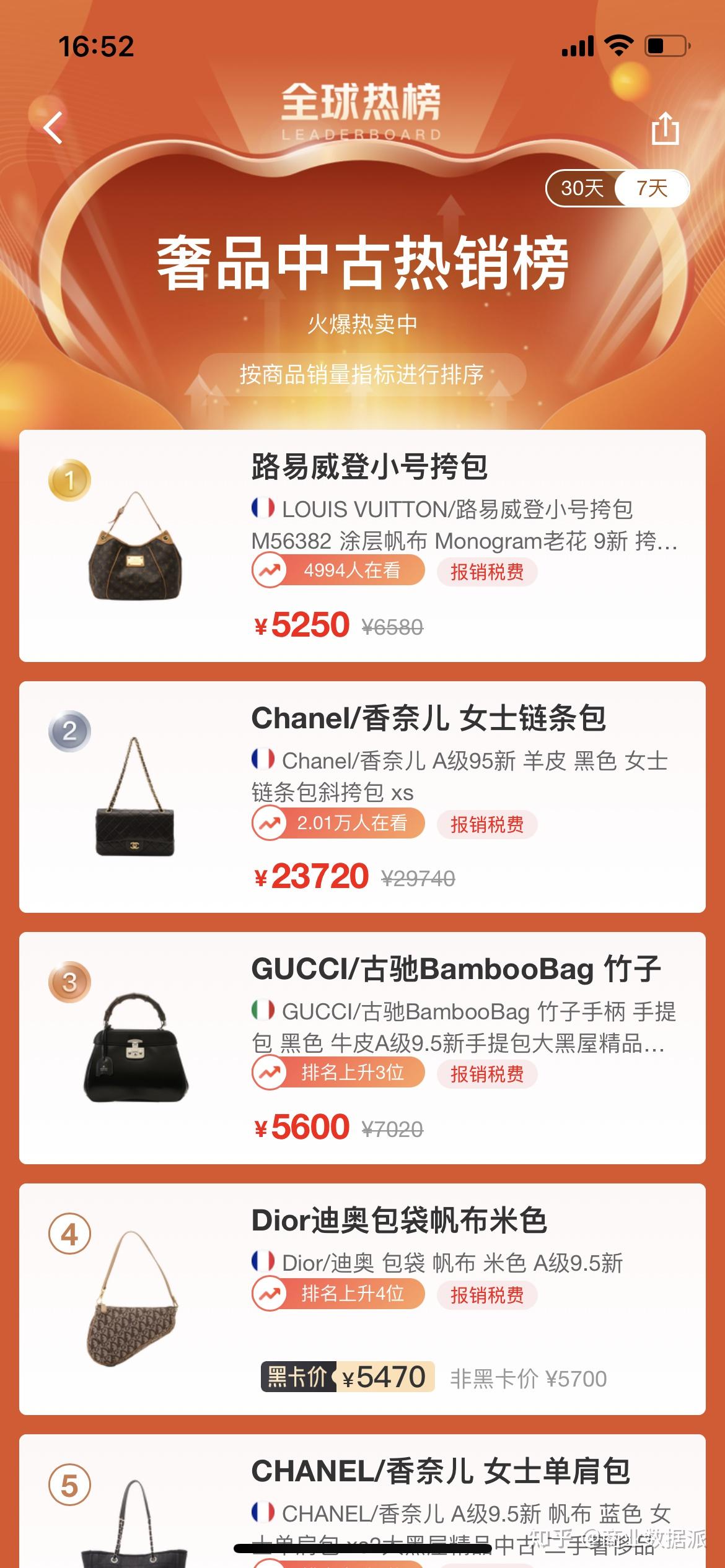 想要进行奢侈品回收可以选择什么类型的正规机构